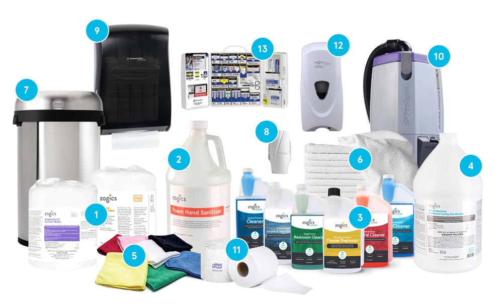 zogics-how-to-series-how-to-clean-gym-equipment